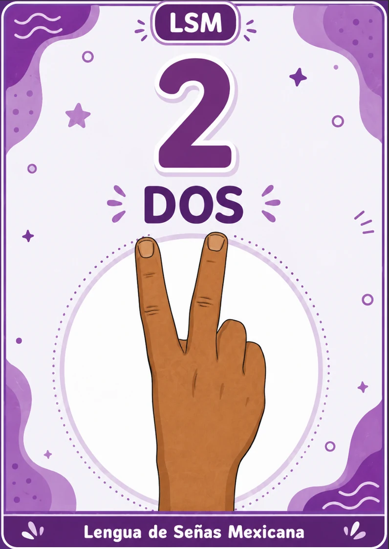Numeral 2 — Dos en LSM