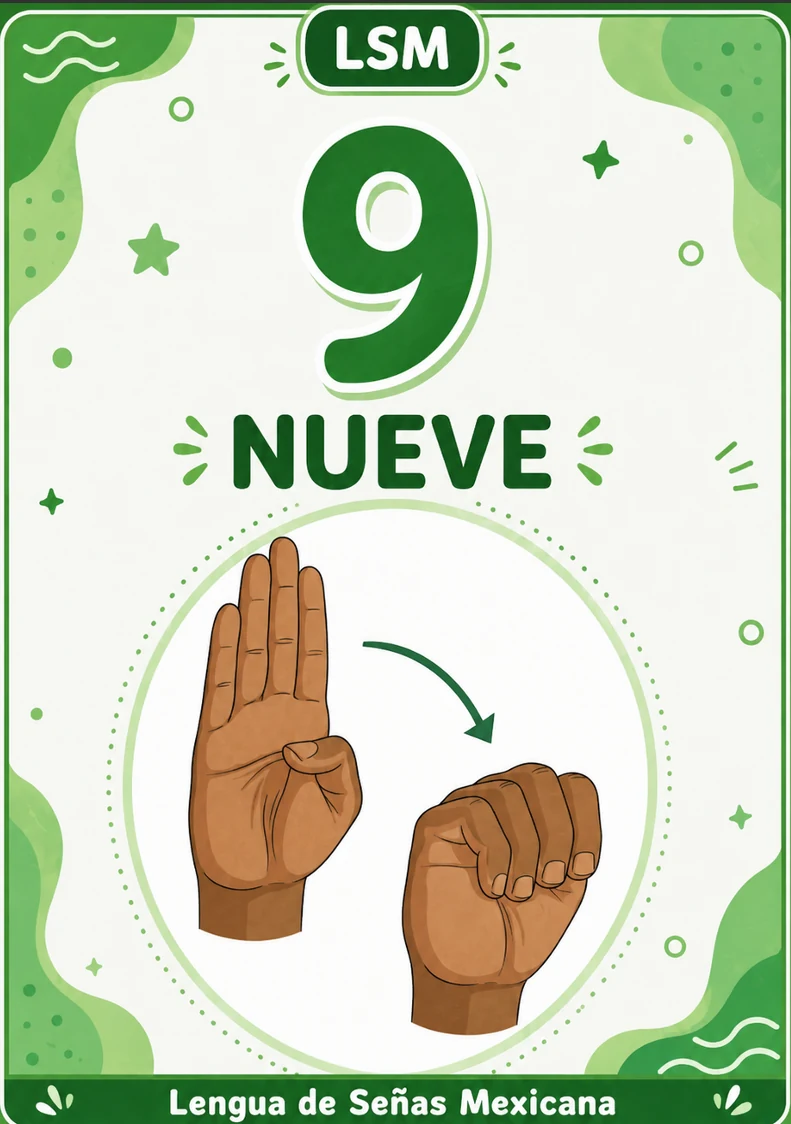 Numeral 9 — Nueve en LSM