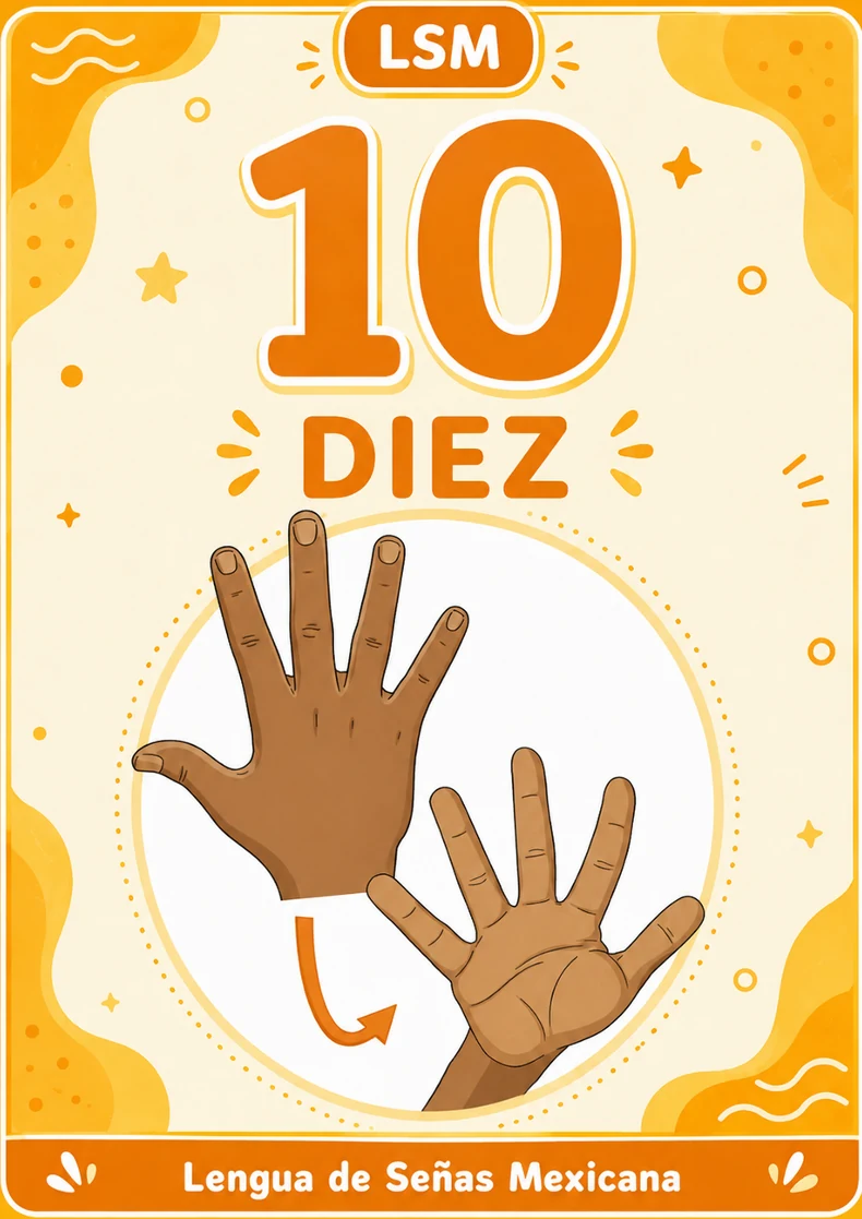 Numeral 10 — Diez en LSM