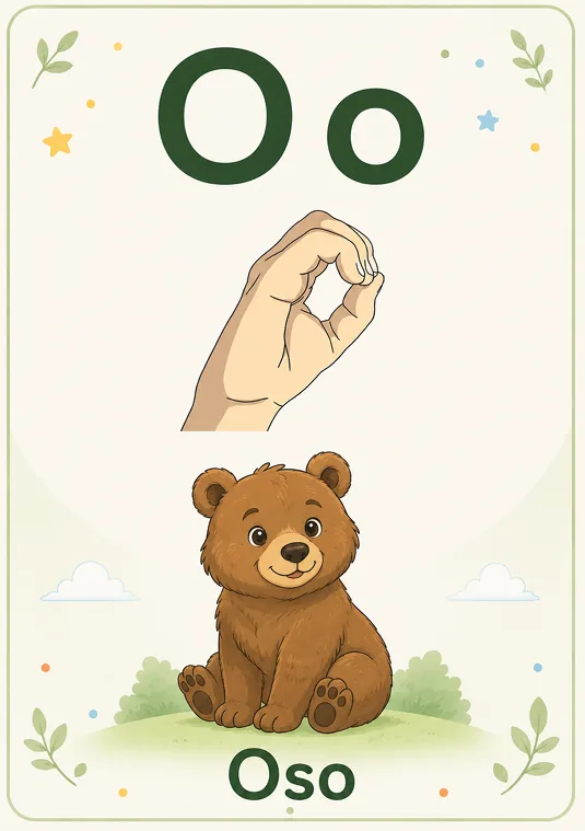 Alfabeto de pared en LSM — O — Oso