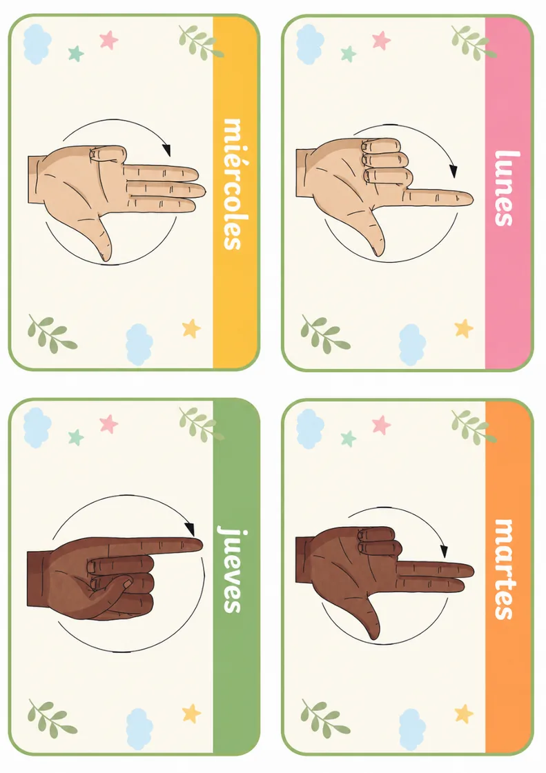 Cartas recortables — Días de la Semana